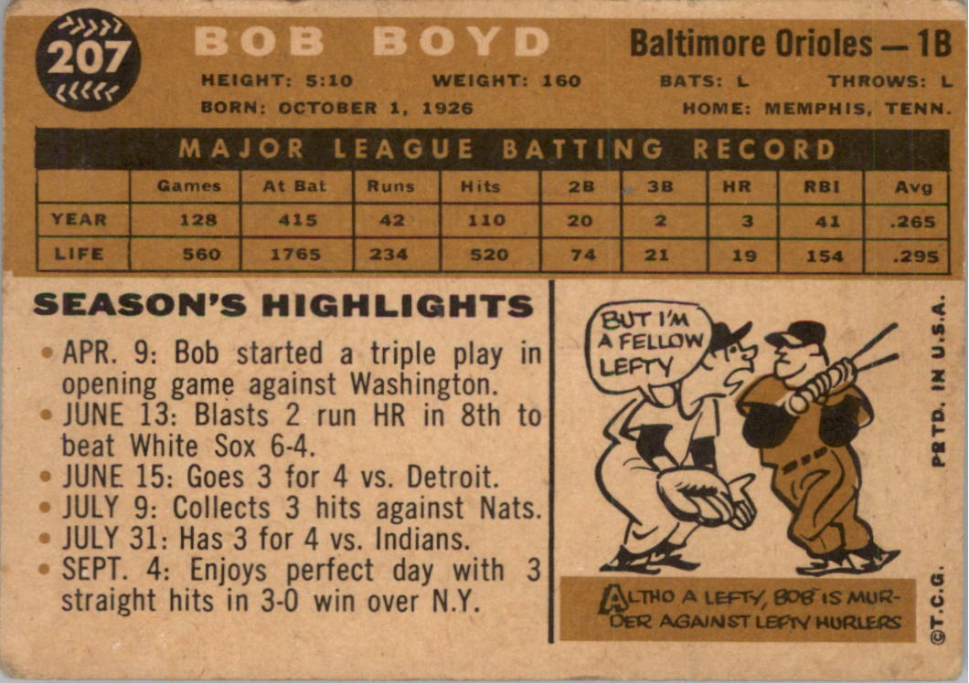 1960 Topps #207 Bob Boyd back image