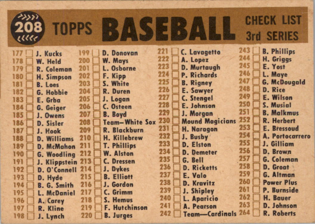 1960 Topps #208 Chicago White Sox CL back image