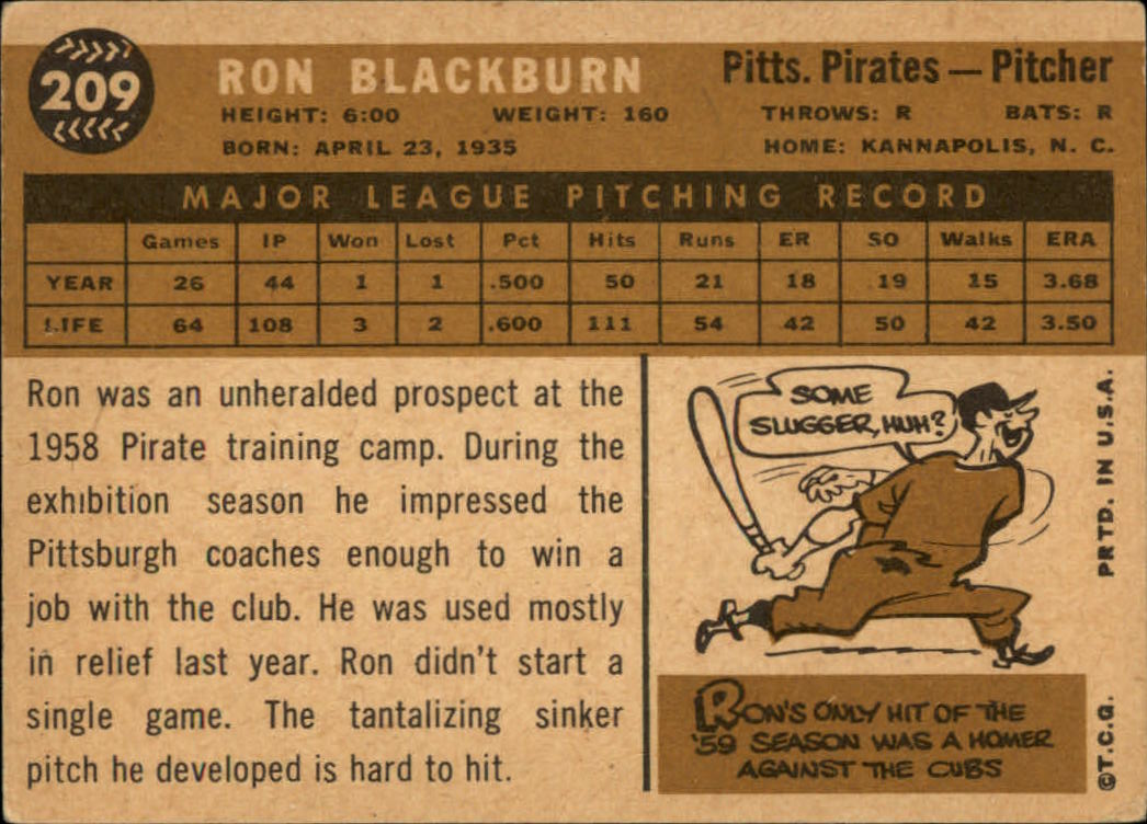 1960 Topps #209 Ron Blackburn back image