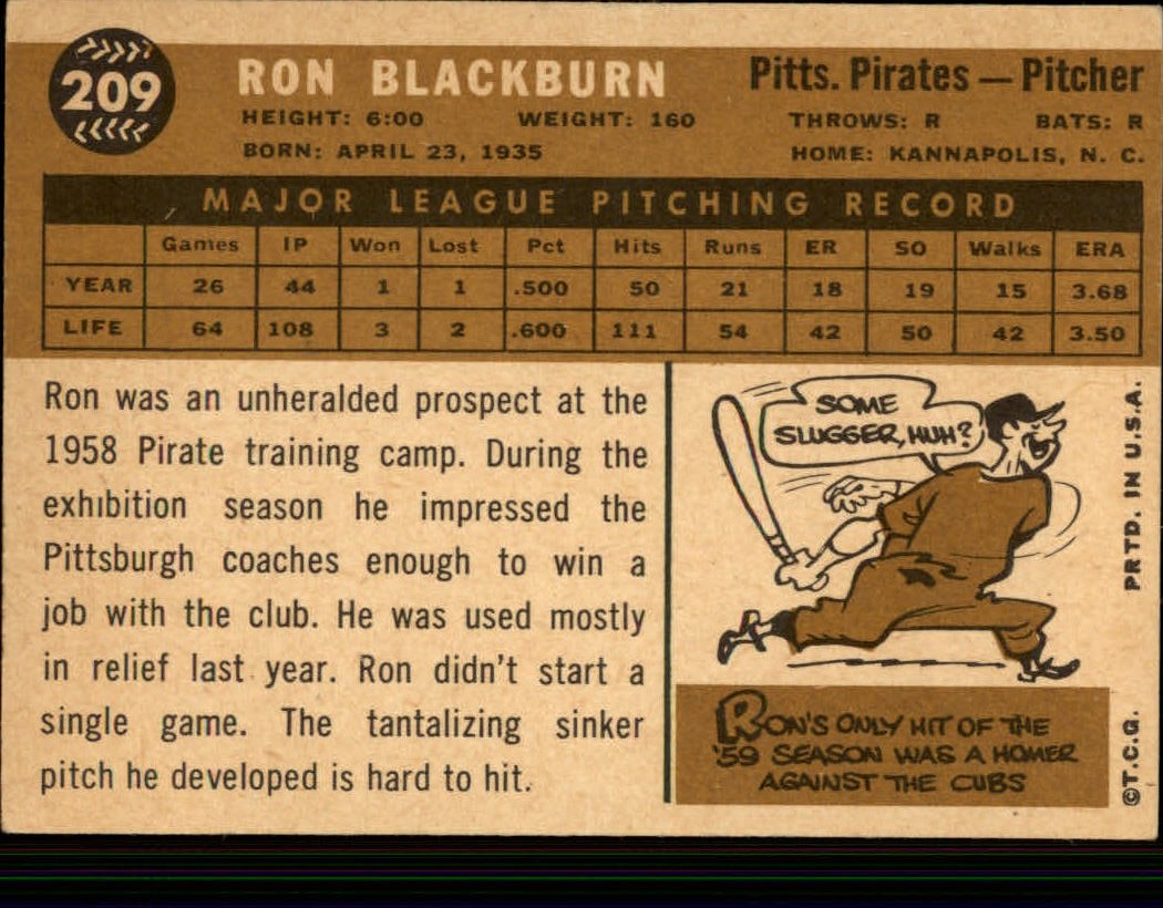 1960 Topps #209 Ron Blackburn back image