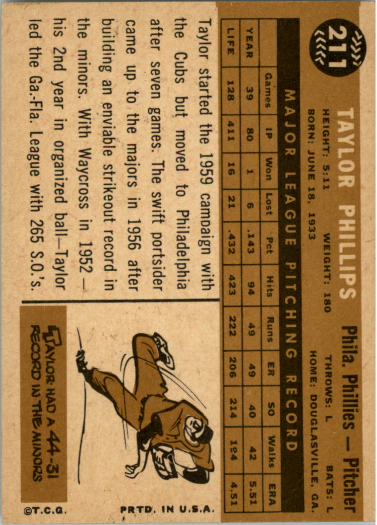1960 Topps #211 Taylor Phillips back image