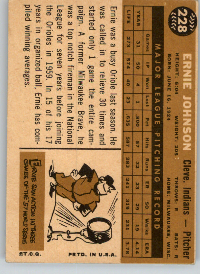 1960 Topps #228 Ernie Johnson back image