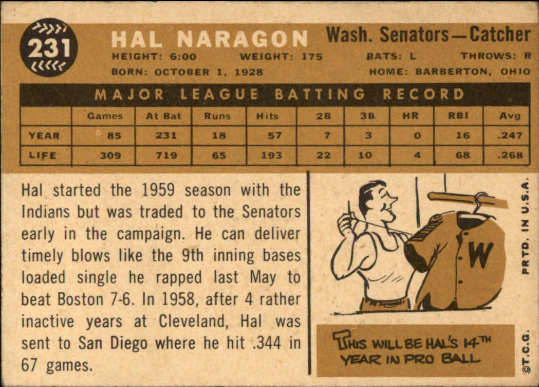 1960 Topps #231 Hal Naragon back image