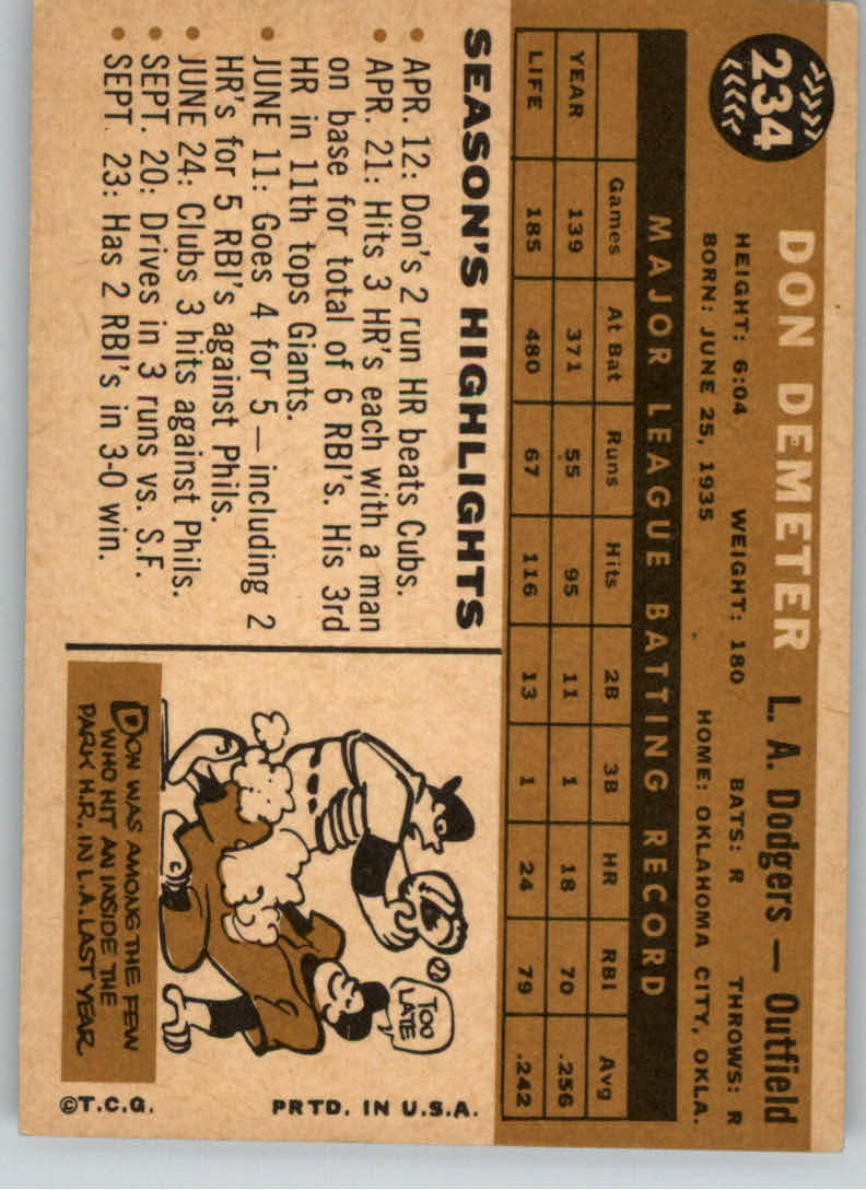1960 Topps #234 Don Demeter back image