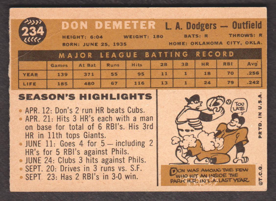 1960 Topps #234 Don Demeter back image