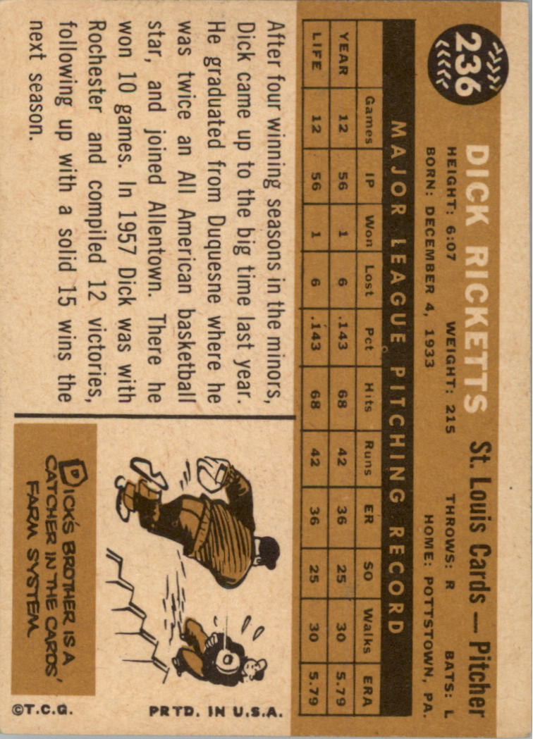 1960 Topps #236 Dick Ricketts back image