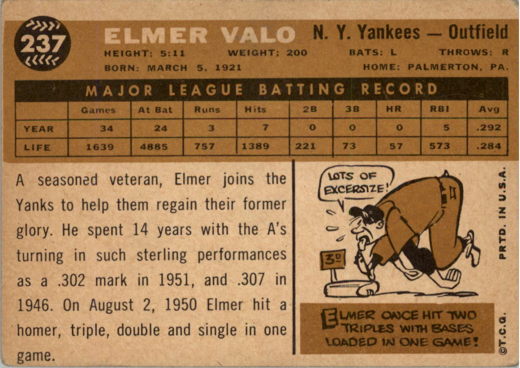 1960 Topps #237 Elmer Valo back image