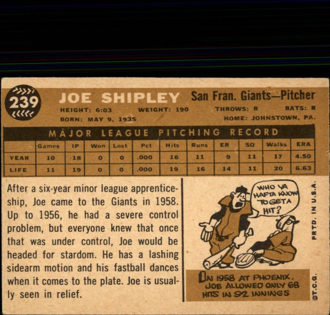 1960 Topps #239 Joe Shipley back image