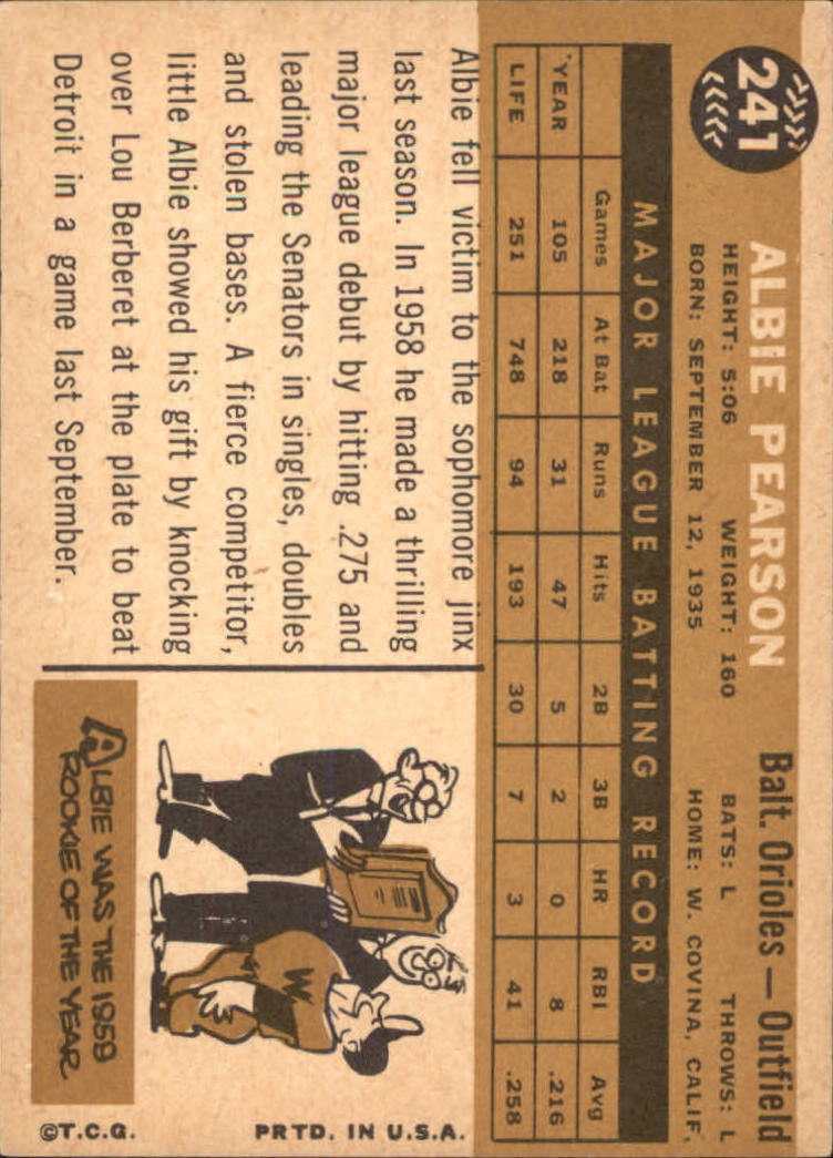 1960 Topps #241 Albie Pearson back image