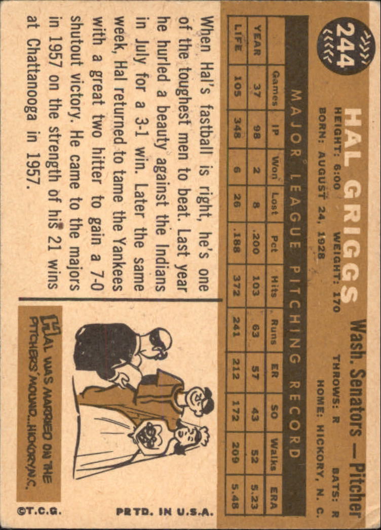 1960 Topps #244 Hal Griggs back image