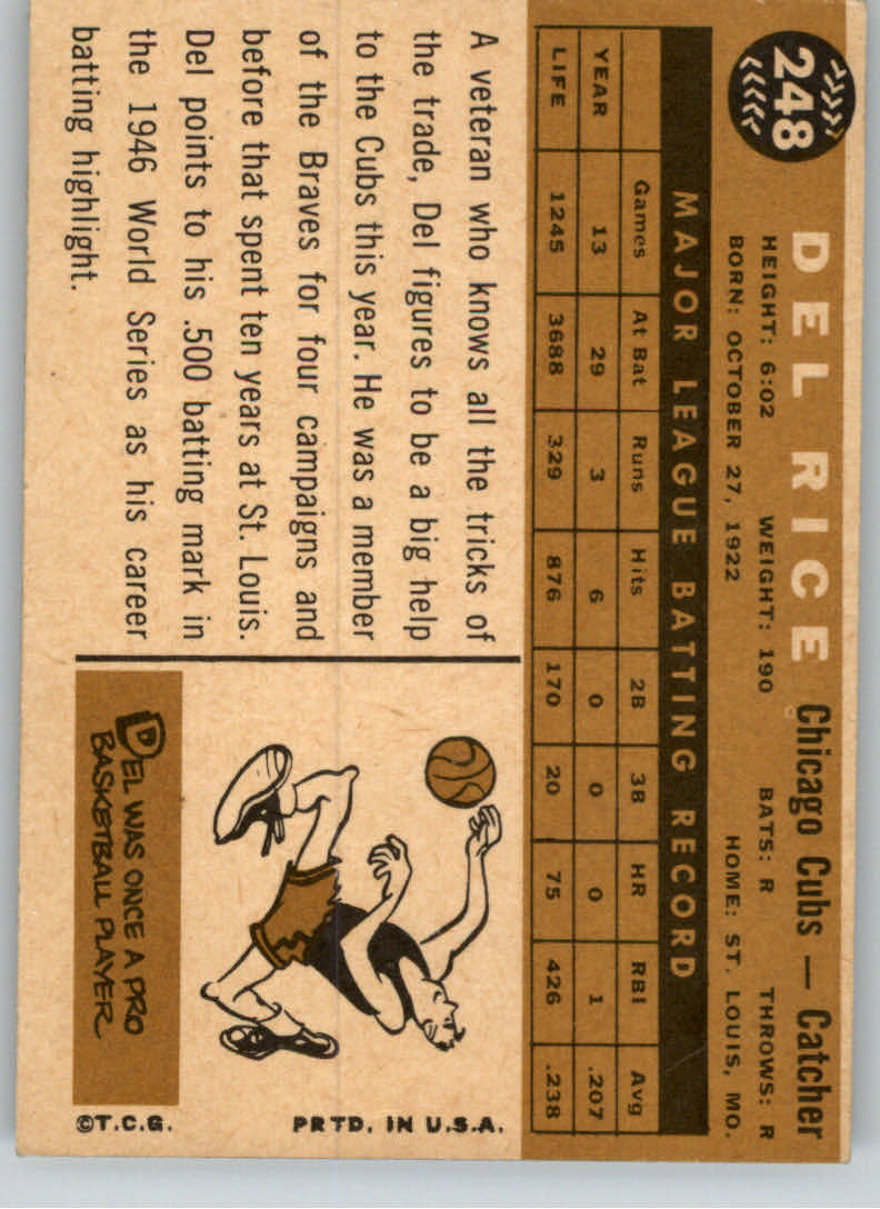 1960 Topps #248 Del Rice back image