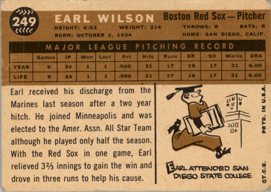 1960 Topps #249 Earl Wilson RC back image