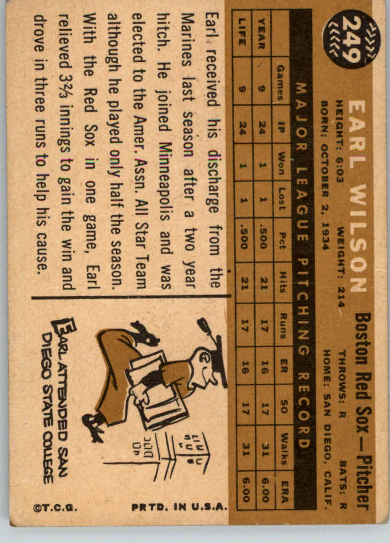 1960 Topps #249 Earl Wilson RC back image