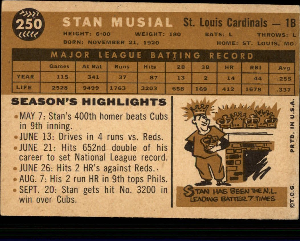 1960 Topps #250 Stan Musial back image