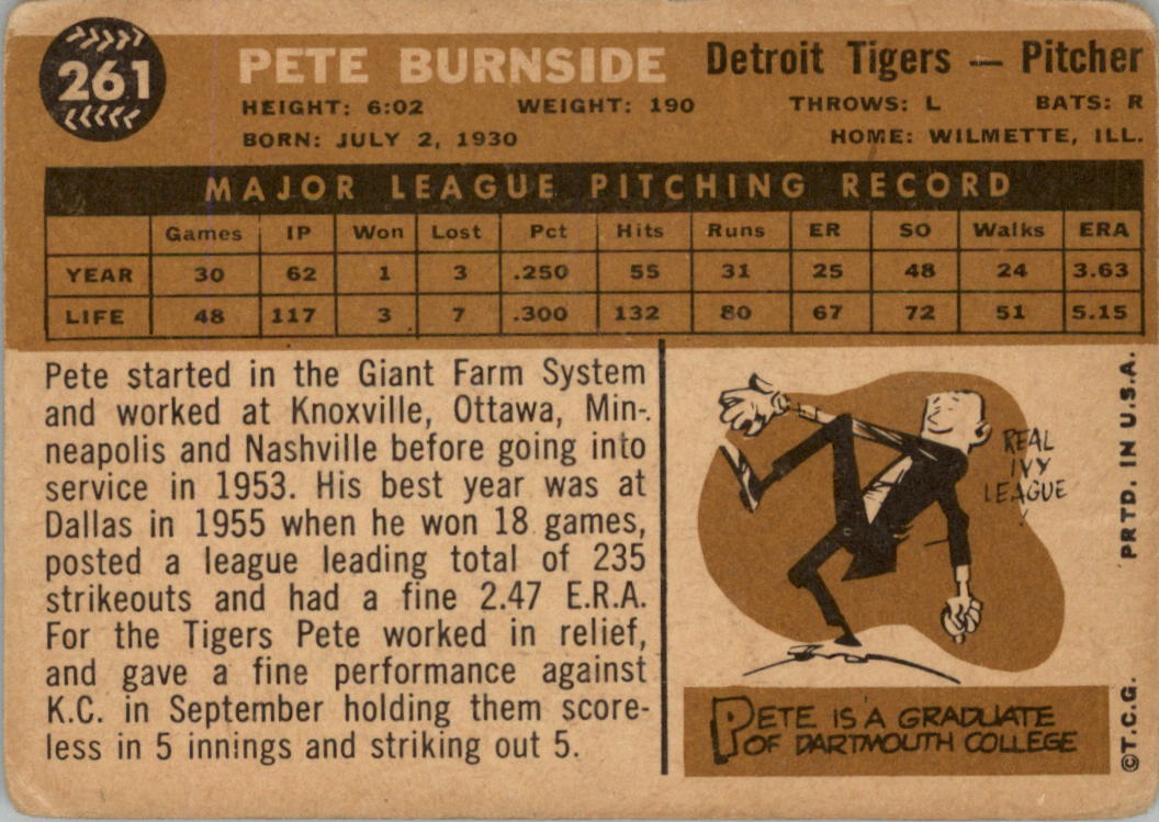 1960 Topps #261 Pete Burnside back image