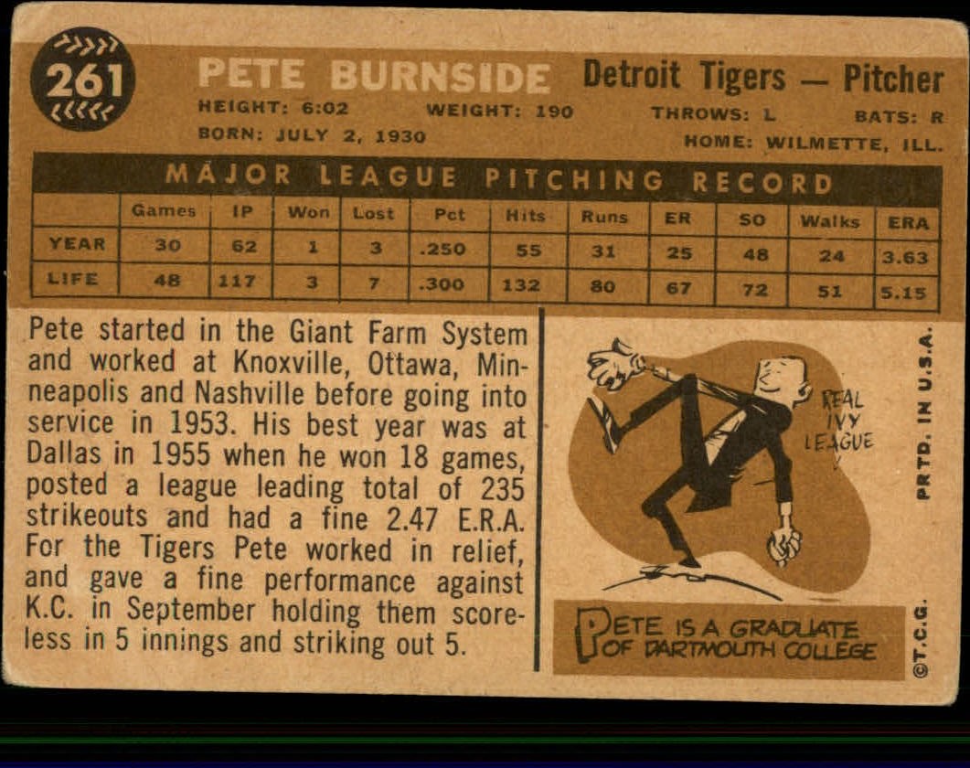 1960 Topps #261 Pete Burnside back image