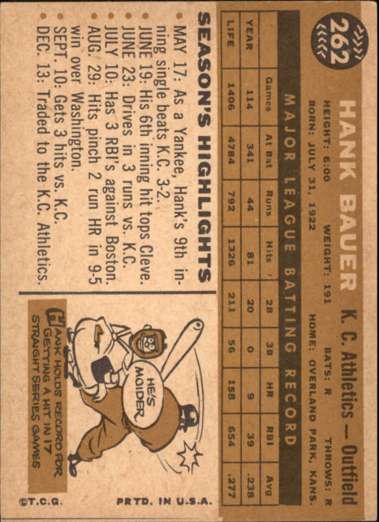 1960 Topps #262 Hank Bauer back image