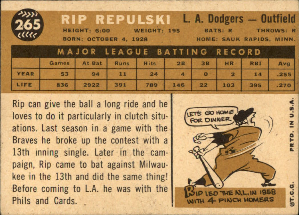 1960 Topps #265 Rip Repulski back image
