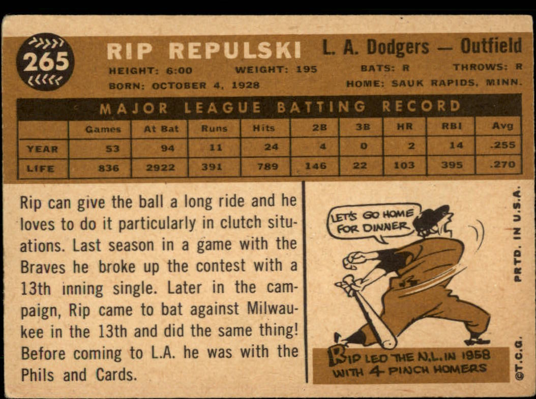 1960 Topps #265 Rip Repulski back image