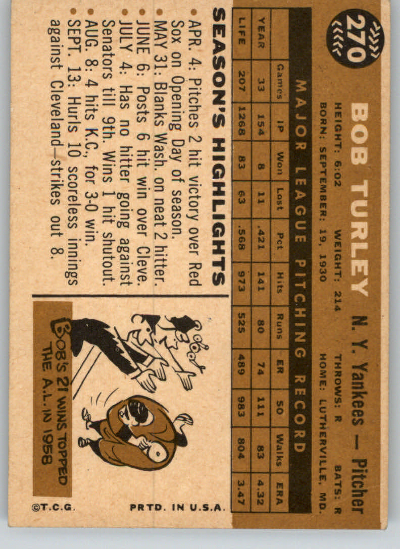 1960 Topps #270 Bob Turley back image