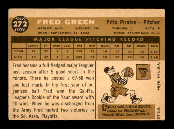 1960 Topps #272 Fred Green RC back image