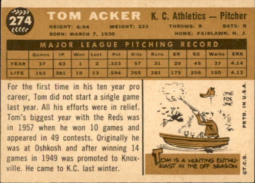 1960 Topps #274 Tom Acker back image