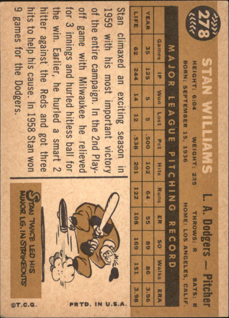 1960 Topps #278 Stan Williams back image