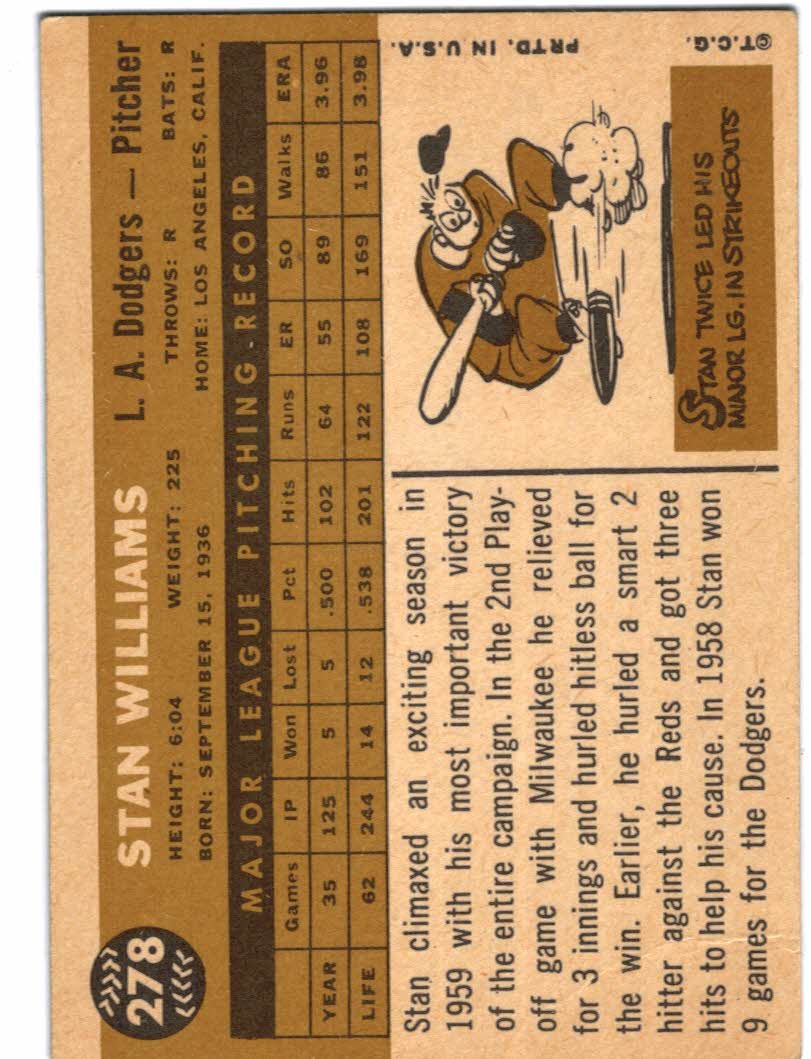 1960 Topps #278 Stan Williams back image