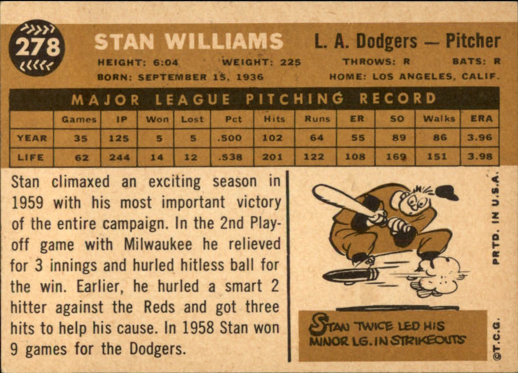 1960 Topps #278 Stan Williams back image