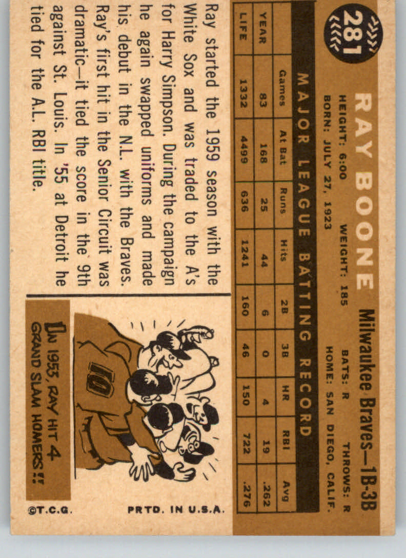 1960 Topps #281 Ray Boone back image