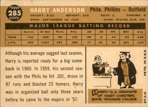 1960 Topps #285 Harry Anderson back image