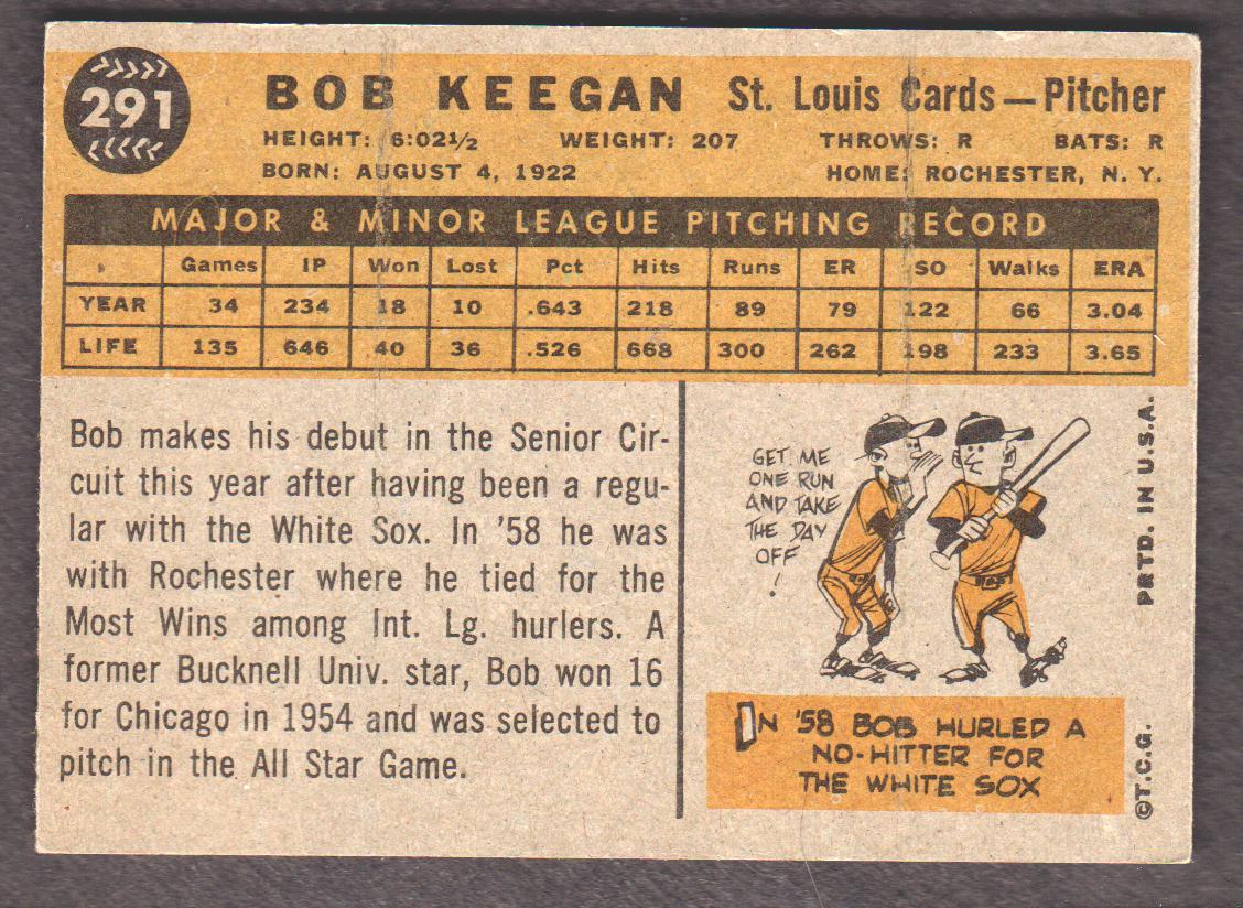 1960 Topps #291 Bob Keegan back image
