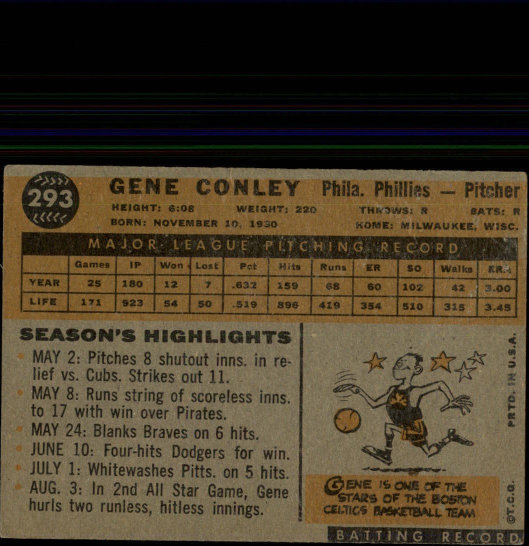 1960 Topps #293 Gene Conley back image