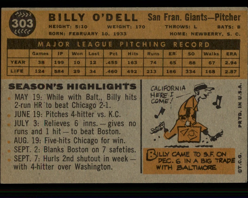 1960 Topps #303 Billy O'Dell back image