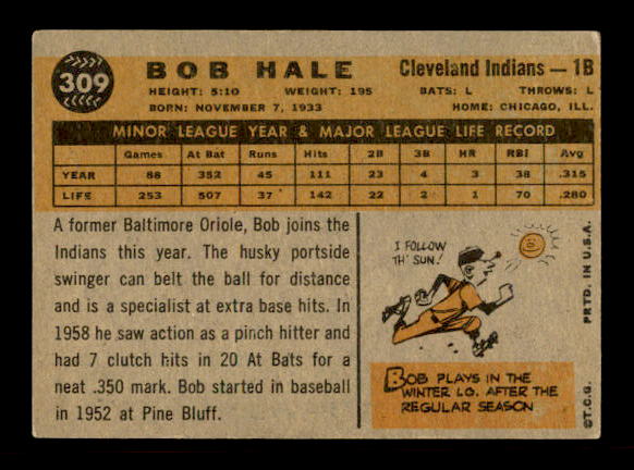 1960 Topps #309 Bob Hale back image