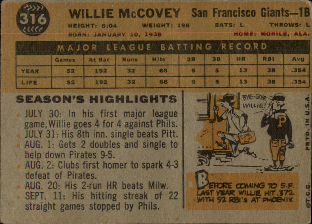 1960 Topps #316 Willie McCovey ASR RC back image