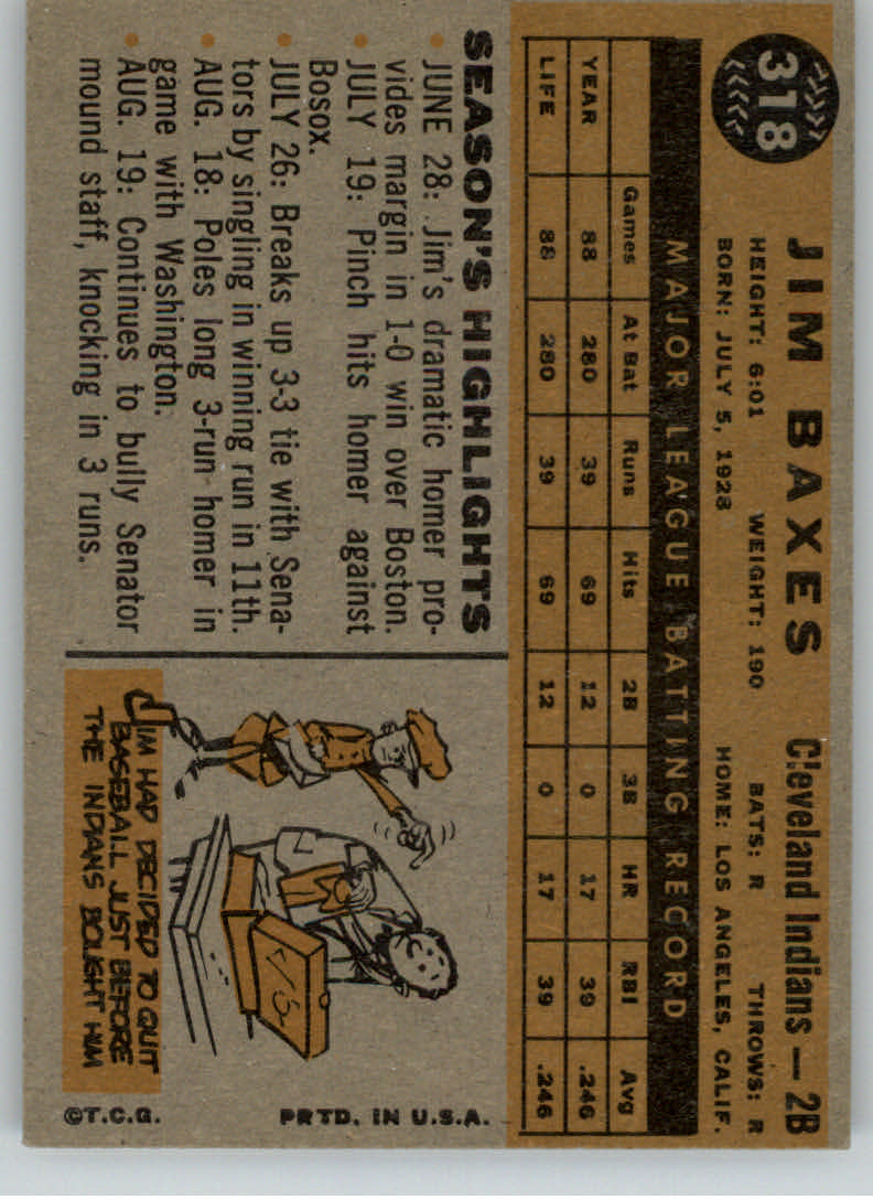1960 Topps #318 Jim Baxes ASR back image
