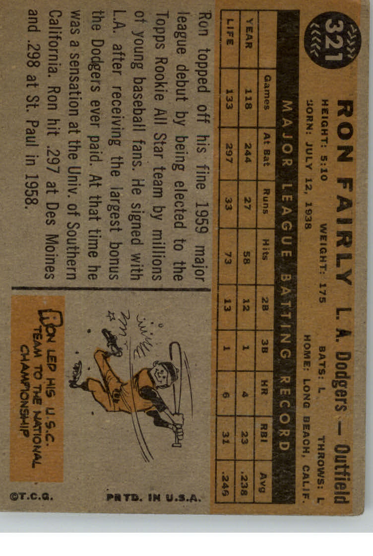1960 Topps #321 Ron Fairly ASR back image