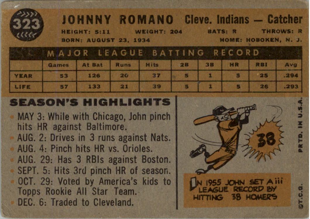 1960 Topps #323 John Romano ASR back image