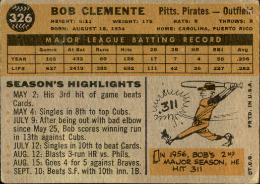 1960 Topps #326 Roberto Clemente back image