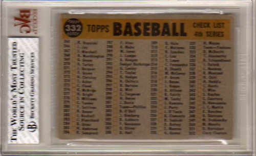 1960 Topps #332 New York Yankees CL back image