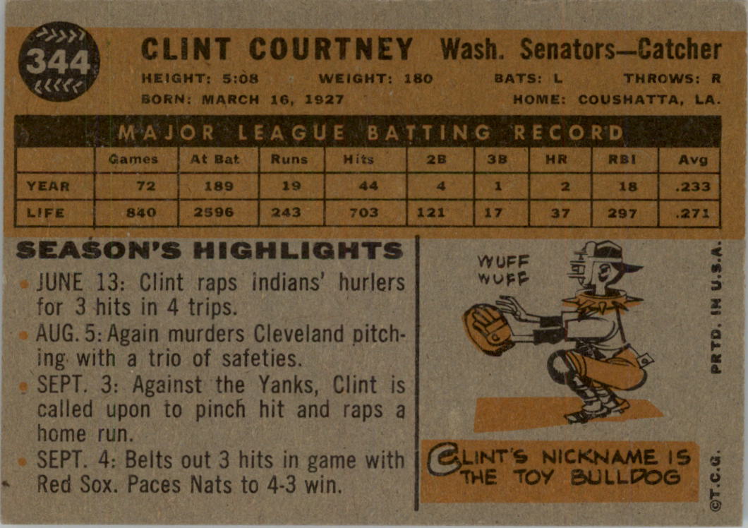 1960 Topps #344 Clint Courtney back image