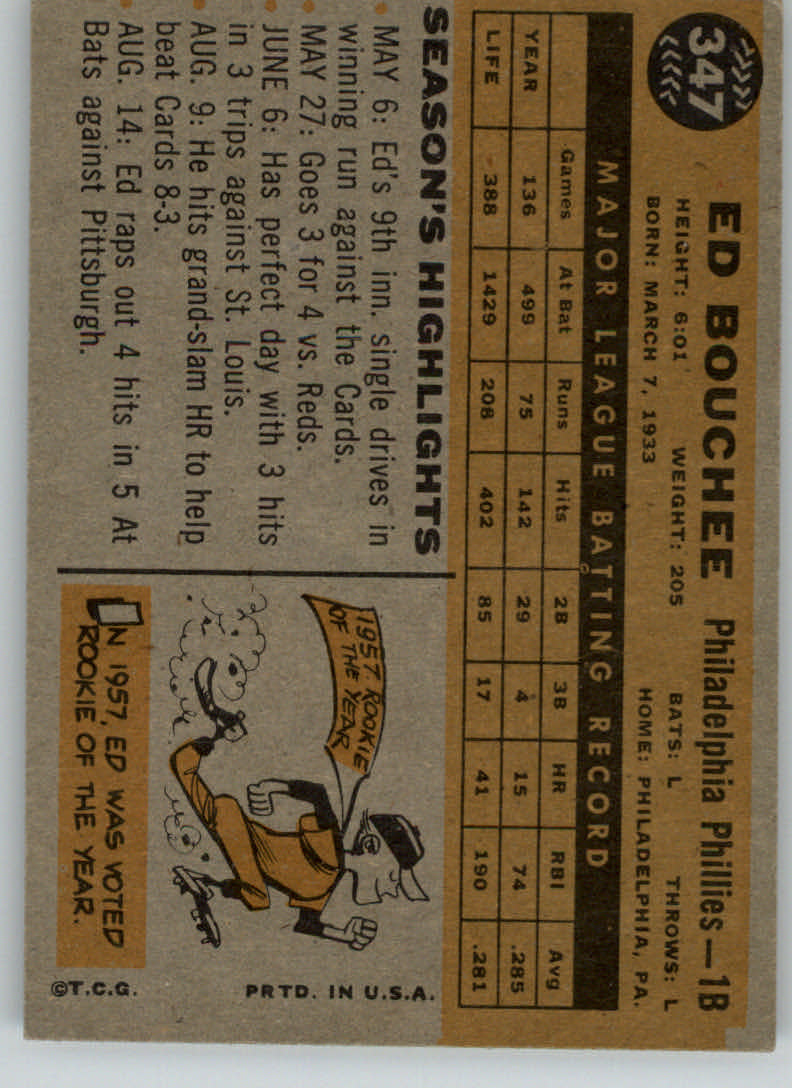 1960 Topps #347 Ed Bouchee back image