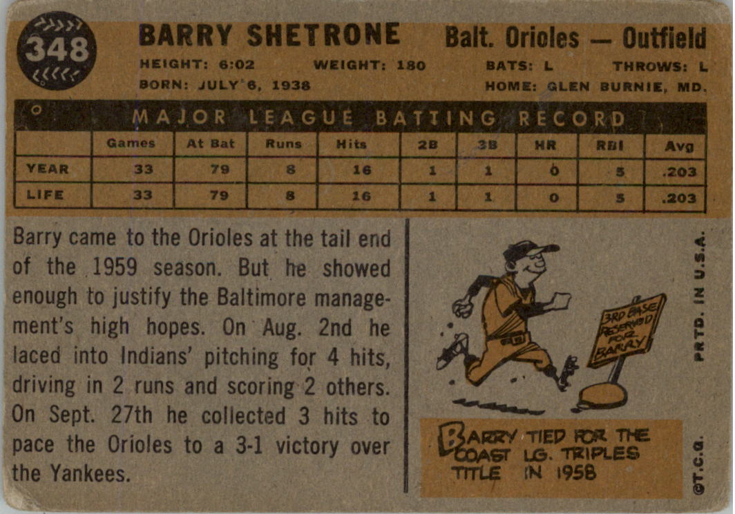 1960 Topps #348 Barry Shetrone RC back image