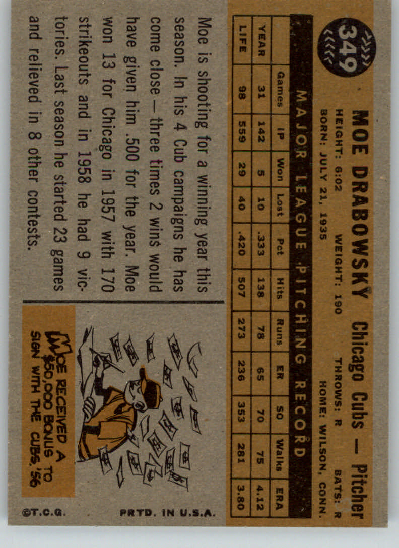 1960 Topps #349 Moe Drabowsky back image