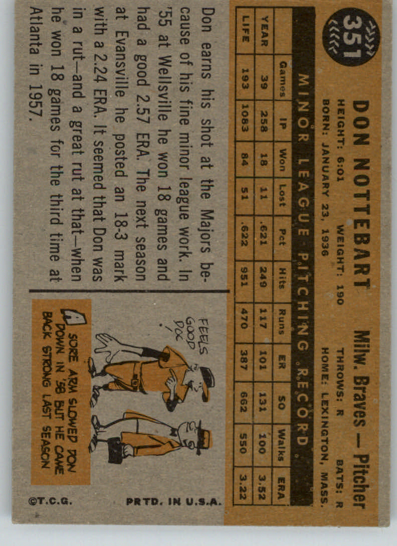 1960 Topps #351 Don Nottebart RC back image