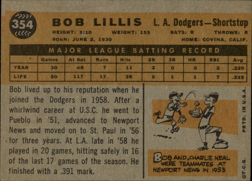 1960 Topps #354 Bob Lillis back image