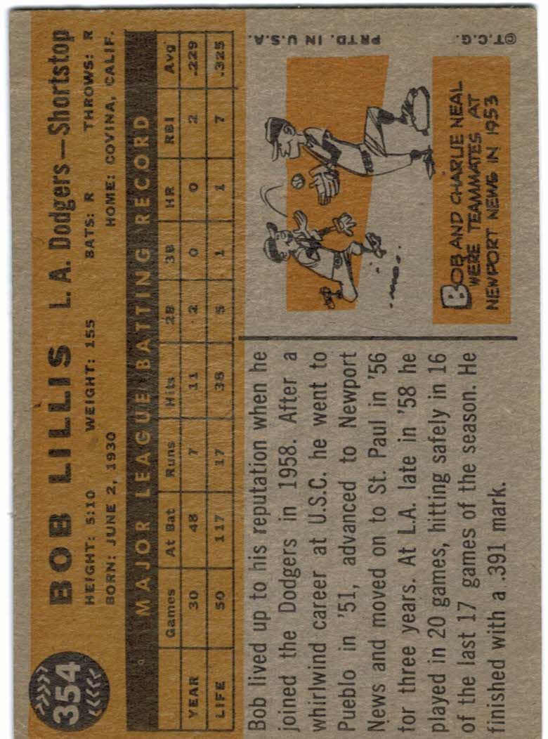 1960 Topps #354 Bob Lillis back image