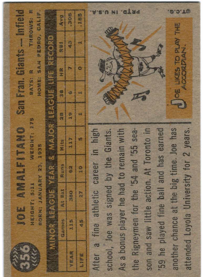 1960 Topps #356 Joe Amalfitano back image