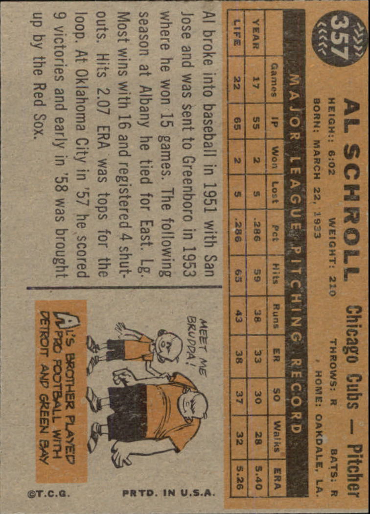 1960 Topps #357 Al Schroll back image